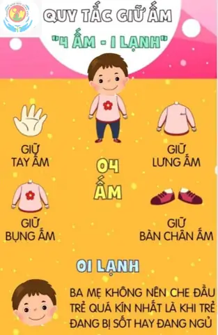 Bí Quyết Vàng: Cách Bảo Vệ Trẻ Toàn Diện Khỏi Bệnh Tật Mùa Đông Cho Cha Mẹ Thông Thái