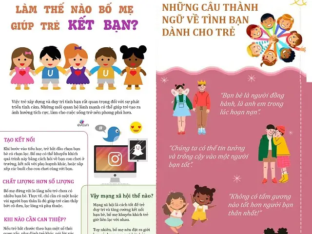Cách Bố Mẹ Làm Bạn Với Con: Bí Quyết Xây Dựng Mối Quan Hệ Thân Thiết & Tích Cực Cách Bố Mẹ Làm Bạn Với Con: Bí Quyết Xây Dựng Mối Quan Hệ Thân Thiết & Tích Cực