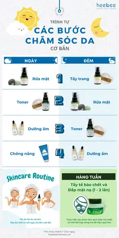 Bí Quyết Chăm Sóc Da Cơ Thể Đúng Chuẩn: Tẩy Tế Bào Chết, Dưỡng Ẩm, Chống Nắng Toàn Diện Cho Làn Da Khỏe Đẹp