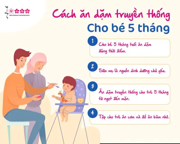 Bé 5 Tháng Ăn Dặm: Khi Nào Bắt Đầu, Ăn Gì & Thực Đơn Chuẩn Chuyên Gia