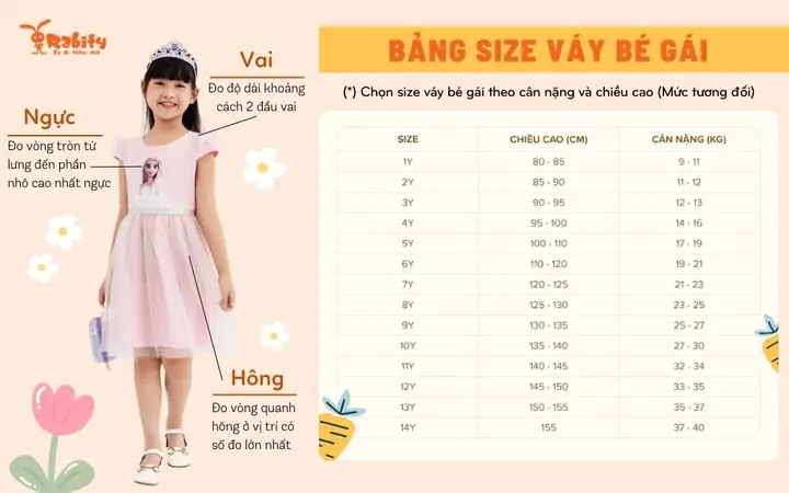 Bí Quyết Chọn Váy Theo Chiều Cao Cân Nặng: Tự Tin Khoe Dáng Chuẩn