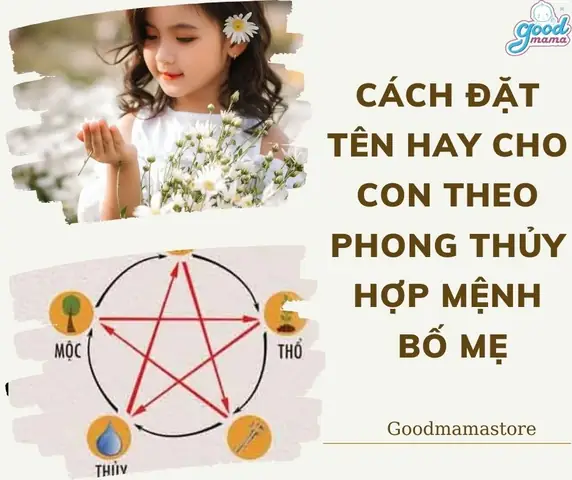 Cách Đặt Tên Con Theo Tên Bố Mẹ: Hợp Phong Thủy, Ý Nghĩa & Lưu Ý Quan Trọng Cách Đặt Tên Con Theo Tên Bố Mẹ: Hợp Phong Thủy, Ý Nghĩa & Lưu Ý Quan Trọng