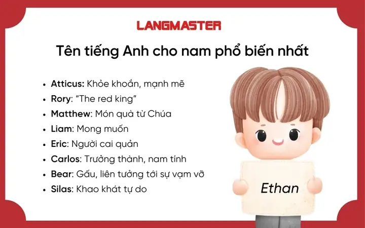 100+ Tên Tiếng Anh Hay Và Ý Nghĩa Cho Nam: Chọn Tên Độc Đáo Cho Phái Mạnh