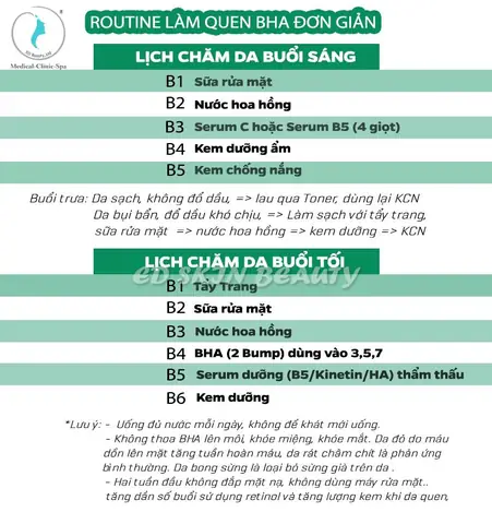 Cách Dùng Bha Hiệu Quả Nhất Cho Người Mới Bắt Đầu: Hướng Dẫn Toàn Diện