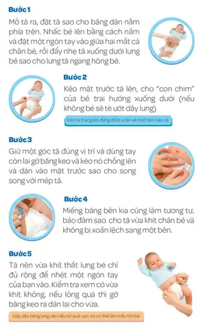 Hướng Dẫn Chi Tiết Cách Dùng Tã Vải Dán Cho Trẻ Sơ Sinh Đúng Chuẩn, An Toàn