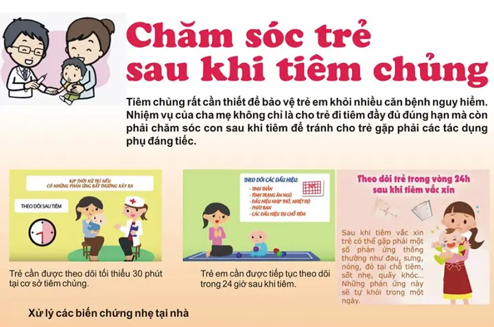 Giảm Đau Sau Tiêm Phòng: Bí Quyết An Toàn & Hiệu Quả Cho Mọi Lứa Tuổi Giảm Đau Sau Tiêm Phòng: Bí Quyết An Toàn & Hiệu Quả Cho Mọi Lứa Tuổi