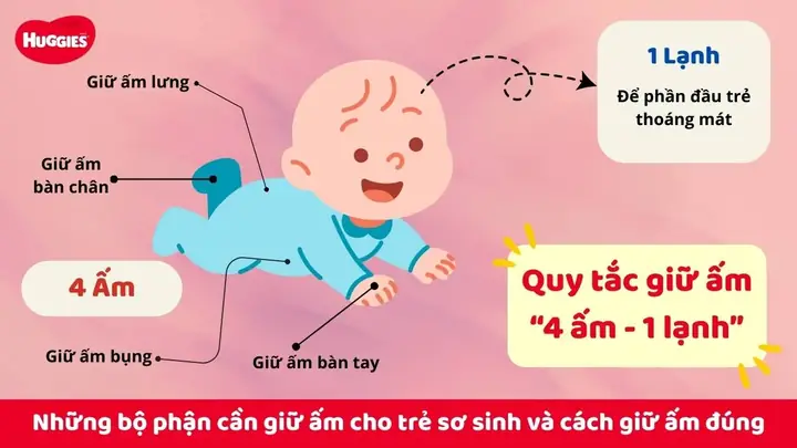 Bí Quyết Giữ Ẩm Da Cho Trẻ Sơ Sinh Mềm Mịn, An Toàn & Khỏe Mạnh Bí Quyết Giữ Ẩm Da Cho Trẻ Sơ Sinh Mềm Mịn, An Toàn & Khỏe Mạnh