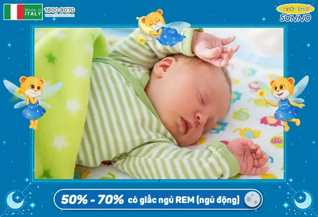Cách Giúp Trẻ Sơ Sinh Ngủ Sâu Giấc, Không Giật Mình: Bí Quyết Từ Chuyên Gia