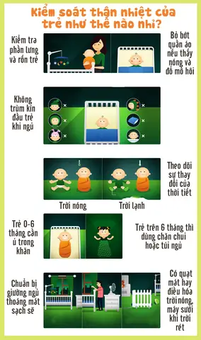 Cách Hạ Sốt Nhanh Cho Trẻ 3 Tháng Tuổi: Hướng Dẫn Chi Tiết Và An Toàn Cách Hạ Sốt Nhanh Cho Trẻ 3 Tháng Tuổi: Hướng Dẫn Chi Tiết Và An Toàn