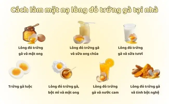 Cách Làm Mặt Nạ Lòng Đỏ Trứng Gà Dưỡng Da: Công Thức Tự Nhiên Tại Nhà