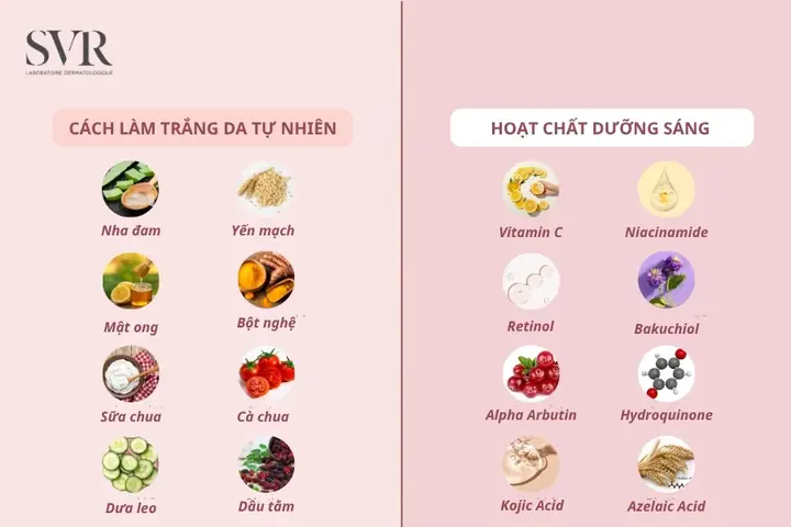 Bí Quyết Làm Trắng Da Cho Da Nhờn: Giải Pháp Tự Nhiên & Hiệu Quả Tức Thì