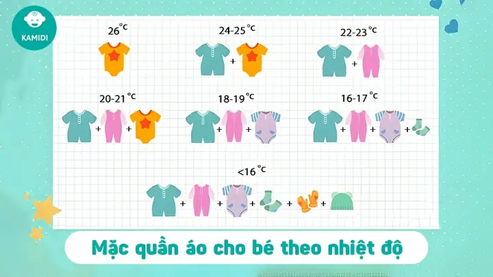 Hướng Dẫn Chi Tiết Cách Mặc Quần Cho Trẻ Sơ Sinh Đúng Chuẩn, An Toàn Và Thoải Mái
