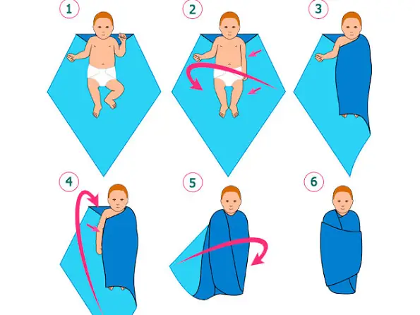 Cách Quấn Khăn Che Mặt Cho Bé An Toàn, Đúng Cách Và Giữ Ấm Hiệu Quả