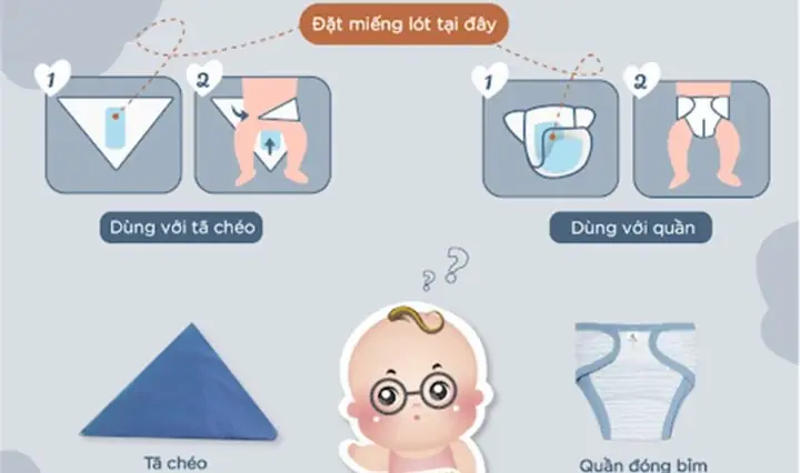 Cách Quấn Tã Cho Trẻ Sơ Sinh Đúng Chuẩn: Giúp Bé Ngủ Ngon & Thoải Mái