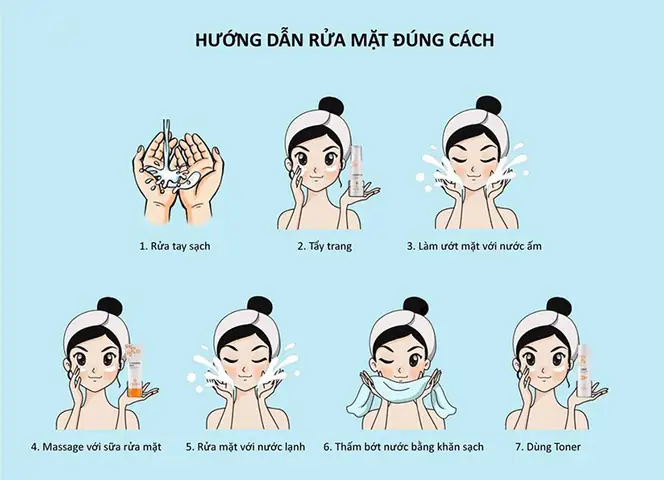 Hướng Dẫn Rửa Mặt Sạch Cho Da Nhờn: Bí Quyết 5 Bước Kiểm Soát Dầu, Ngừa Mụn Hiệu Quả