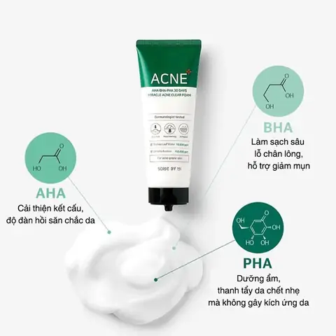 Hướng Dẫn Chi Tiết Sử Dụng Aha Bha Pha 30 Days: Trọn Bộ Cho Làn Da Sạch Mụn, Mịn Màng