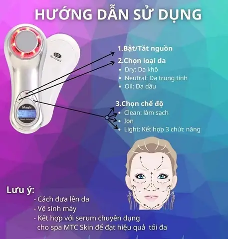 Hướng Dẫn Sử Dụng Máy Điện Di Mini Đúng Cách & Hiệu Quả Tại Nhà Hướng Dẫn Sử Dụng Máy Điện Di Mini Đúng Cách & Hiệu Quả Tại Nhà