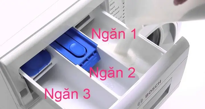 Hướng Dẫn Cách Sử Dụng Nước Giặt Cho Máy Giặt Cửa Ngang Đúng Cách & Hiệu Quả Hướng Dẫn Cách Sử Dụng Nước Giặt Cho Máy Giặt Cửa Ngang Đúng Cách & Hiệu Quả