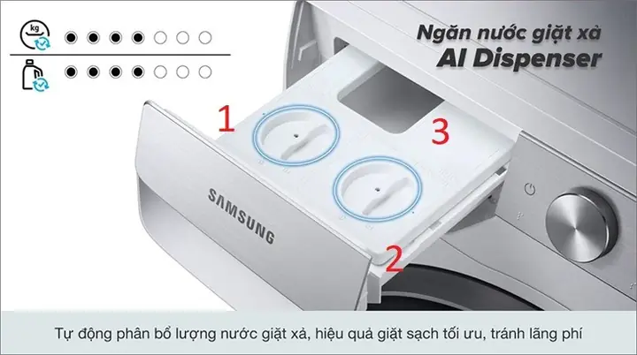 Hướng Dẫn Cách Sử Dụng Nước Giặt Cho Máy Giặt Cửa Ngang Đúng Cách & Hiệu Quả Hướng Dẫn Cách Sử Dụng Nước Giặt Cho Máy Giặt Cửa Ngang Đúng Cách & Hiệu Quả
