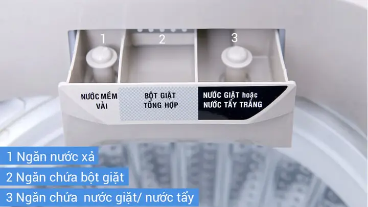 Hướng Dẫn Cách Sử Dụng Nước Giặt Cho Máy Giặt Cửa Ngang Đúng Cách & Hiệu Quả Hướng Dẫn Cách Sử Dụng Nước Giặt Cho Máy Giặt Cửa Ngang Đúng Cách & Hiệu Quả