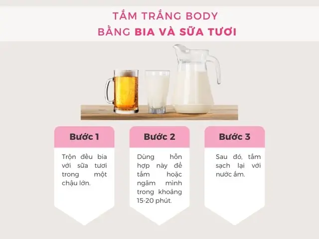 Hướng Dẫn Tắm Trắng Bằng Bia Và Sữa Chua An Toàn, Hiệu Quả Tại Nhà Hướng Dẫn Tắm Trắng Bằng Bia Và Sữa Chua An Toàn, Hiệu Quả Tại Nhà