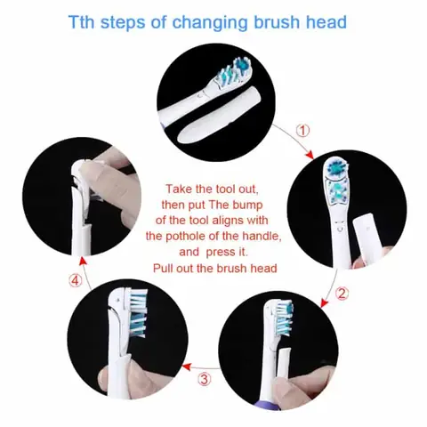 Hướng Dẫn Chi Tiết Cách Thay Đầu Bàn Chải Điện Oral-b: Đơn Giản, Nhanh Chóng
