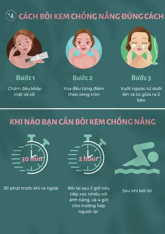 Cách Thoa Kem Face Đúng Cách: Bí Quyết Cho Làn Da Căng Mịn Chuẩn Chuyên Gia Cách Thoa Kem Face Đúng Cách: Bí Quyết Cho Làn Da Căng Mịn Chuẩn Chuyên Gia