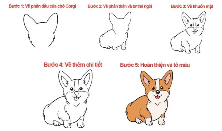 Hướng Dẫn Vẽ Con Chó Dễ Nhất: Từ Đơn Giản Đến Siêu Cute Cho Mọi Lứa Tuổi