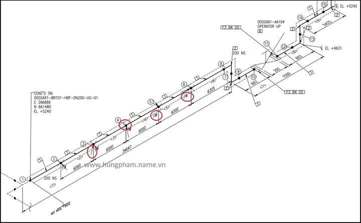 Cách Vẽ Isometric