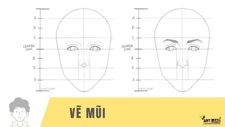 Cách Vẽ Mẹ