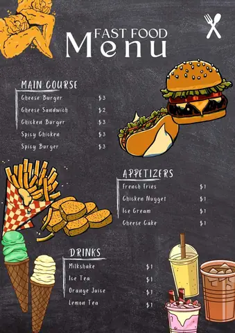 Cách Vẽ Menu