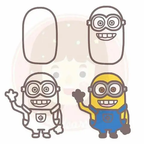 Cách Vẽ Minion