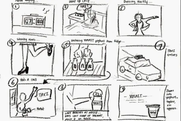 Cách Vẽ Storyboard Cách Vẽ Storyboard
