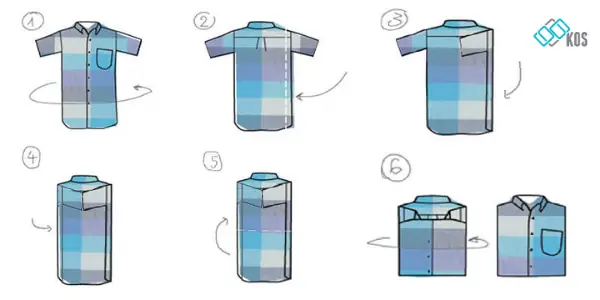 Cách Xếp Áo Sơ Mi Vào Balo Không Bị Nhăn: Bí Quyết Gọn Gàng & Thẩm Mỹ Cách Xếp Áo Sơ Mi Vào Balo Không Bị Nhăn: Bí Quyết Gọn Gàng & Thẩm Mỹ