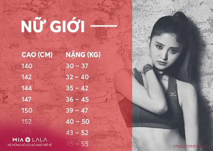 Cân Nặng Chuẩn Của Bé Gái Theo Từng Độ Tuổi: Bảng Tham Khảo Chi Tiết Từ Who