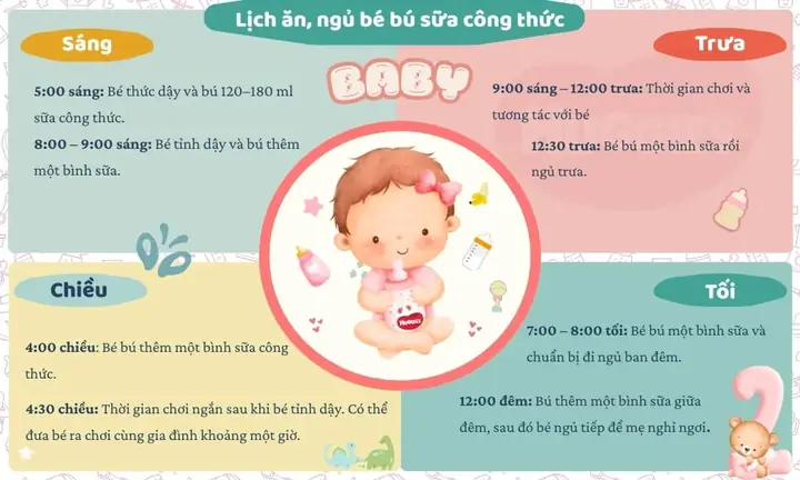 Chăm Sóc Bé Sơ Sinh 2 Tháng Tuổi: Cẩm Nang Toàn Diện Cho Cha Mẹ Mới