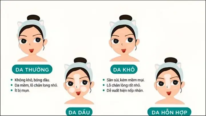 8+ Bước Chăm Sóc Da Tuổi Dậy Thì Đúng Cách, An Toàn, Cho Làn Da Khỏe Mạnh