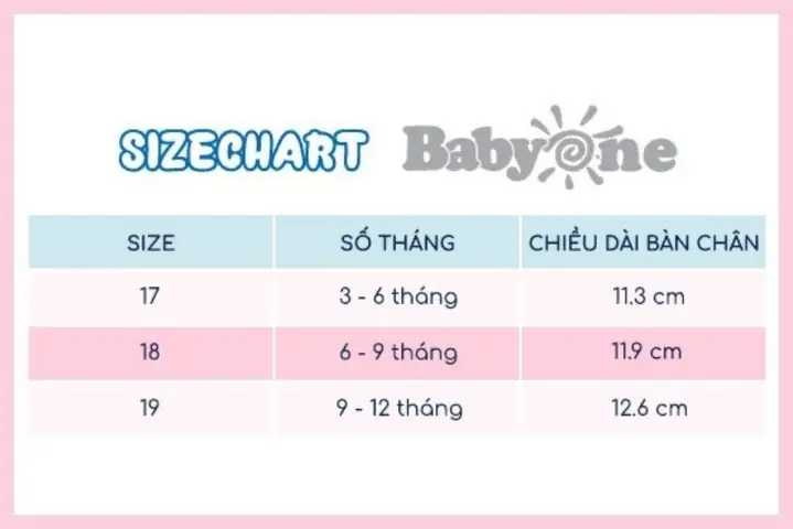 Chân Bé 1 Tuổi Dài Bao Nhiêu Cm? Hướng Dẫn Đo & Bảng Size Chuẩn