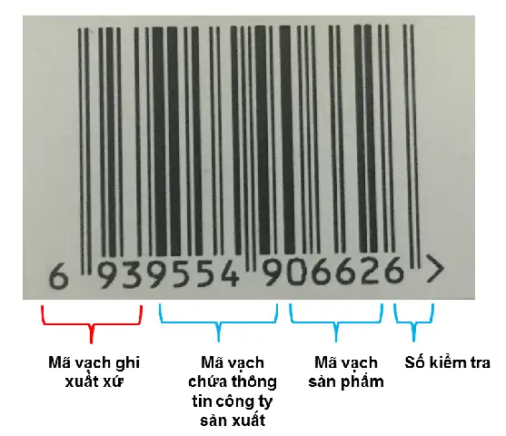Hướng Dẫn Toàn Diện: Check Mã Vạch Mỹ Phẩm Trung Quốc Chính Hãng Và An Toàn Hướng Dẫn Toàn Diện: Check Mã Vạch Mỹ Phẩm Trung Quốc Chính Hãng Và An Toàn
