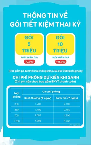 Chi Phí Sinh Con Tại Bệnh Viện Hạnh Phúc: Bảng Giá Chi Tiết & Gói Thai Sản Trọn Gói