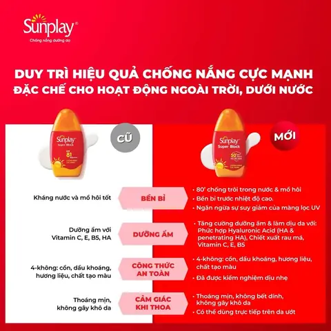 Chỉ Số Spf Của Kem Chống Nắng Sunplay: Đâu Là Lựa Chọn Tối Ưu Cho Làn Da?