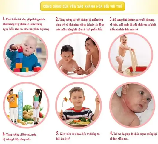 Cho Bé Ăn Yến Sào Khi Nào Tốt Nhất: Thời Điểm Vàng & Lưu Ý Quan Trọng Cho Bé Ăn Yến Sào Khi Nào Tốt Nhất: Thời Điểm Vàng & Lưu Ý Quan Trọng