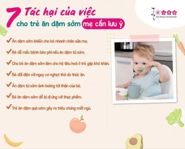 Khi Nào Trẻ Có Thể Ăn Thịt? Hướng Dẫn Chi Tiết Từ Chuyên Gia Cho Cha Mẹ
