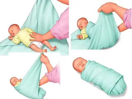 Có Nên Quấn Chặt Trẻ Sơ Sinh Khi Ngủ Hay Không? Lợi Ích, Tác Hại Và Lưu Ý Cần Biết
