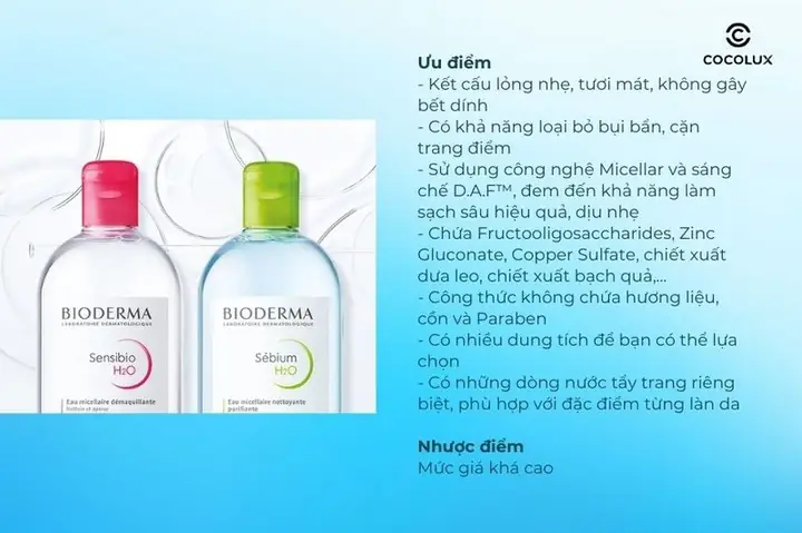 Công Dụng Nước Tẩy Trang Bioderma: Làm Sạch Sâu, Dịu Nhẹ Cho Mọi Loại Da Công Dụng Nước Tẩy Trang Bioderma: Làm Sạch Sâu, Dịu Nhẹ Cho Mọi Loại Da