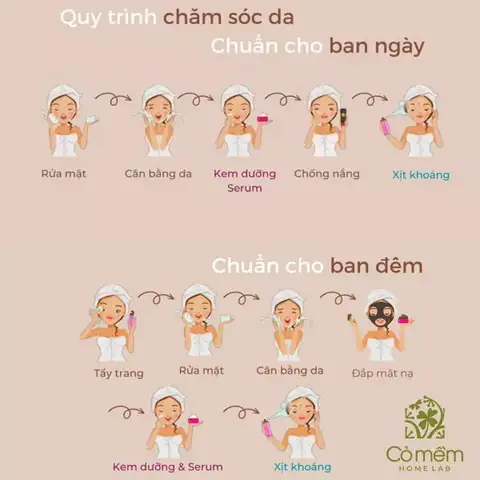 Công Dụng & Cách Dùng Xịt Khoáng: Bí Quyết Sở Hữu Làn Da Căng Mịn Tức Thì