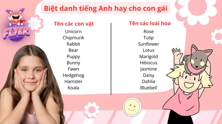 500+ Biệt Danh Hay, Độc Đáo Cho Con Gái: Chọn Tên Ý Nghĩa, Dễ Thương