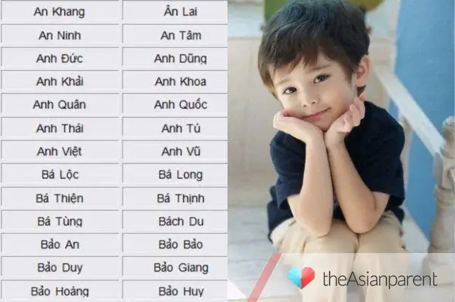 100+ Tên Bé Trai Hay, Ý Nghĩa, Hợp Phong Thủy Năm 2020 (canh Tý) - Chọn Vạn Sự Như Ý