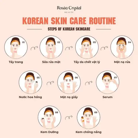 Khi Nào Nên Đắp Mặt Nạ Giấy Để Da Hấp Thu Dưỡng Chất Tốt Nhất? Khi Nào Nên Đắp Mặt Nạ Giấy Để Da Hấp Thu Dưỡng Chất Tốt Nhất?