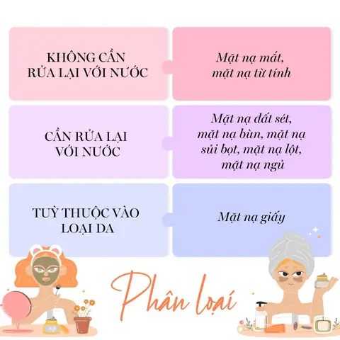 Đắp Mặt Nạ Giấy Xong Có Cần Rửa Lại Không? Hướng Dẫn Chi Tiết
